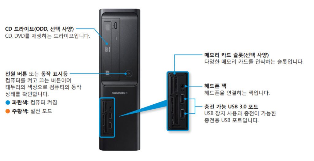 삼성 슬림형 PC DB400S7B 전면 포트 상세 구성도